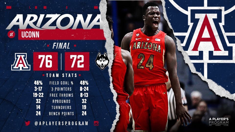 That was a fun 40 in Hartford. 

#RoadWarriors | #APlayersProgram