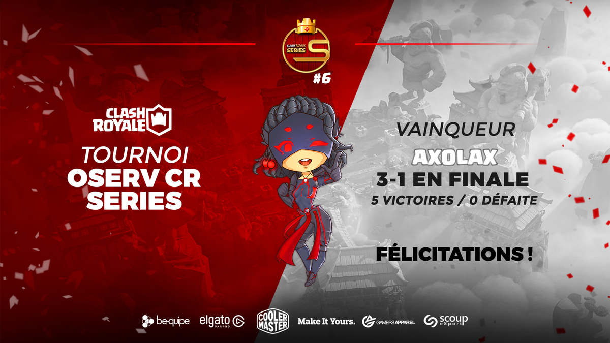OservEsport's tweet photo. #CRSeries #Classement 🏆✨

La phase finale du tournoi @ClashRoyale de ce soir a sacré son champion : félicitations au joueur #Axolax qui remporte la #CRSeries édition #6 ! 🎉

🥇 #Axolax : 2750 GEMMES 💎
🥈 @hugobien19 : 1750 GEMMES 💎
🥉 @XO_HADES_XO : 500 GEMMES 💎 https://t.co/EHJGK5ckTm