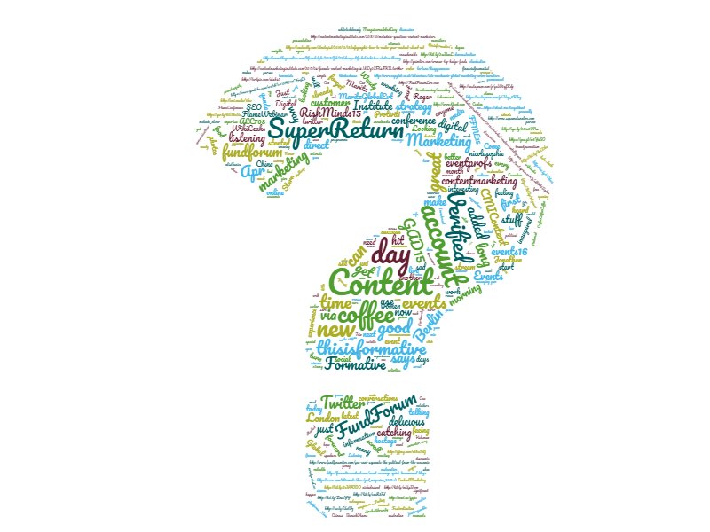 Lu_Eldred's tweet photo. Struggling to try and define my #onlineidentity, I decided to visualise all of my posts since I created my account in 2011 as a word map. The takeaway? I don't rant about history and cats nearly as much as I would like to think I do. #ALC708 #Imadesomemedia https://t.co/kBCQmQ0vIM