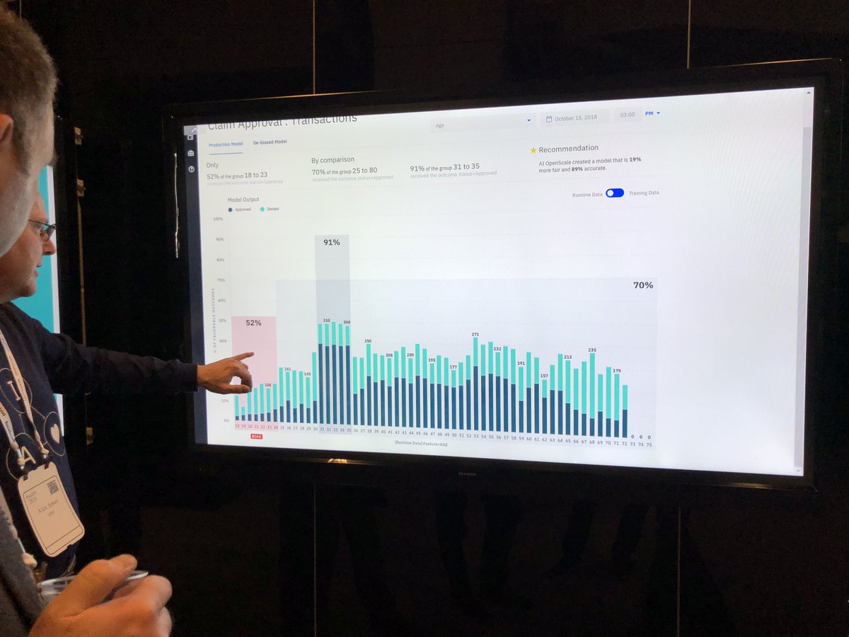 paramtrivedi86's tweet photo. #NIPS2018 https://t.co/23R8tlnThA