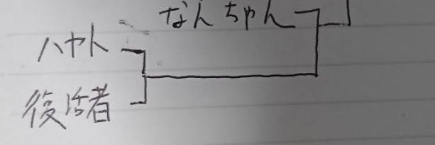 Zestuコイキング Z S っ ジャローダ Dグループの予選3試合を一体だけで完投し続けた最強ポケモン 試合の前日にネットサーフィンしてたら 1つ知識を得た Zパワーは天邪鬼の対象外である 事だ 相手の10パは物理が多めで Zをリフレクターに使えば