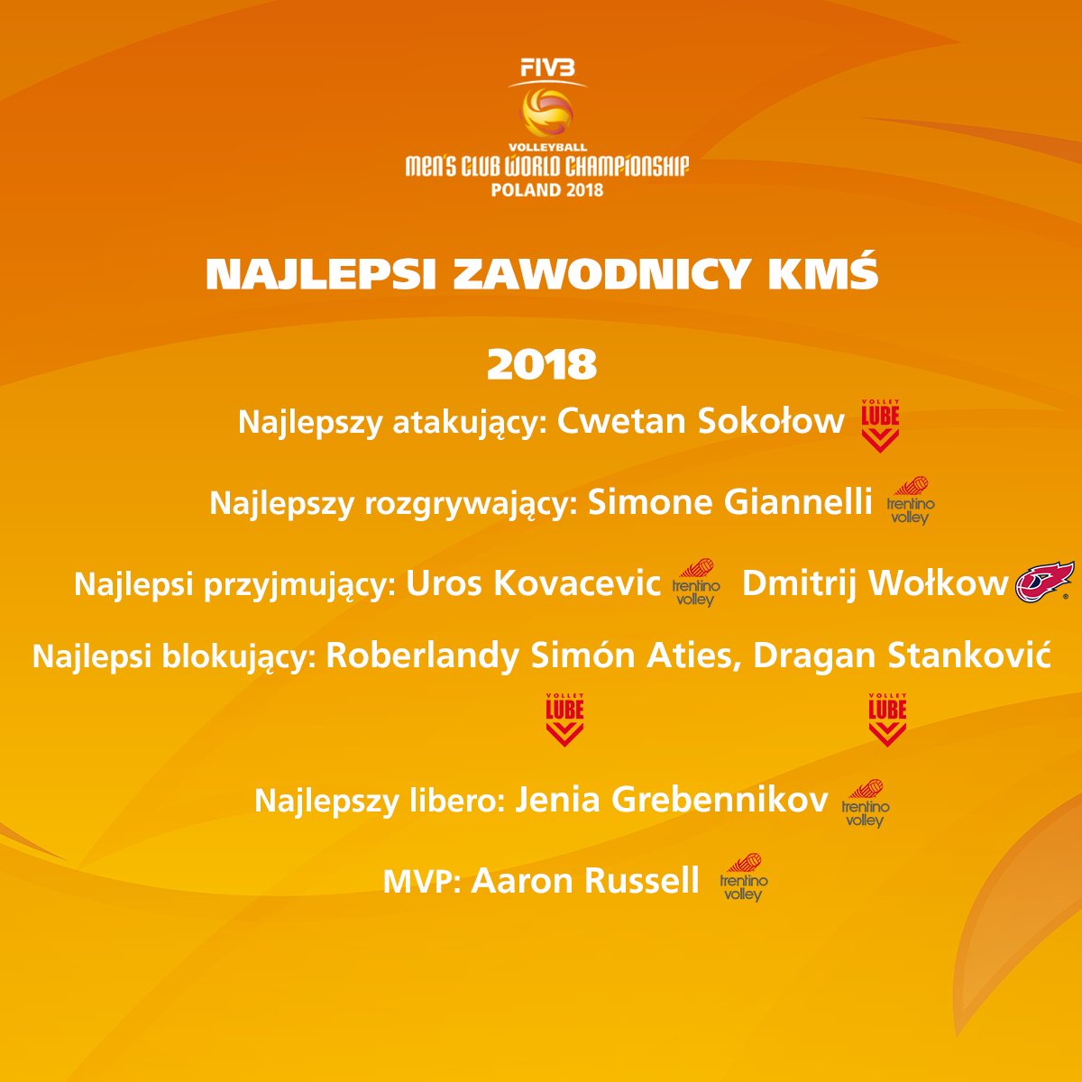KMSPolska's tweet photo. Dream Team.😎 https://t.co/O1cgRoptSX