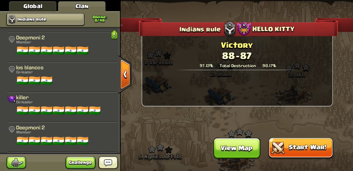 Indians Rule tweet media