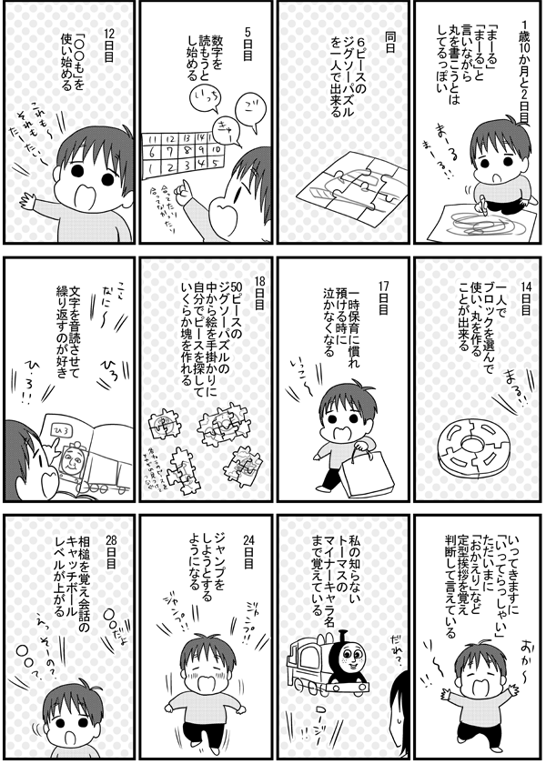 次男1歳10か月まとめ  