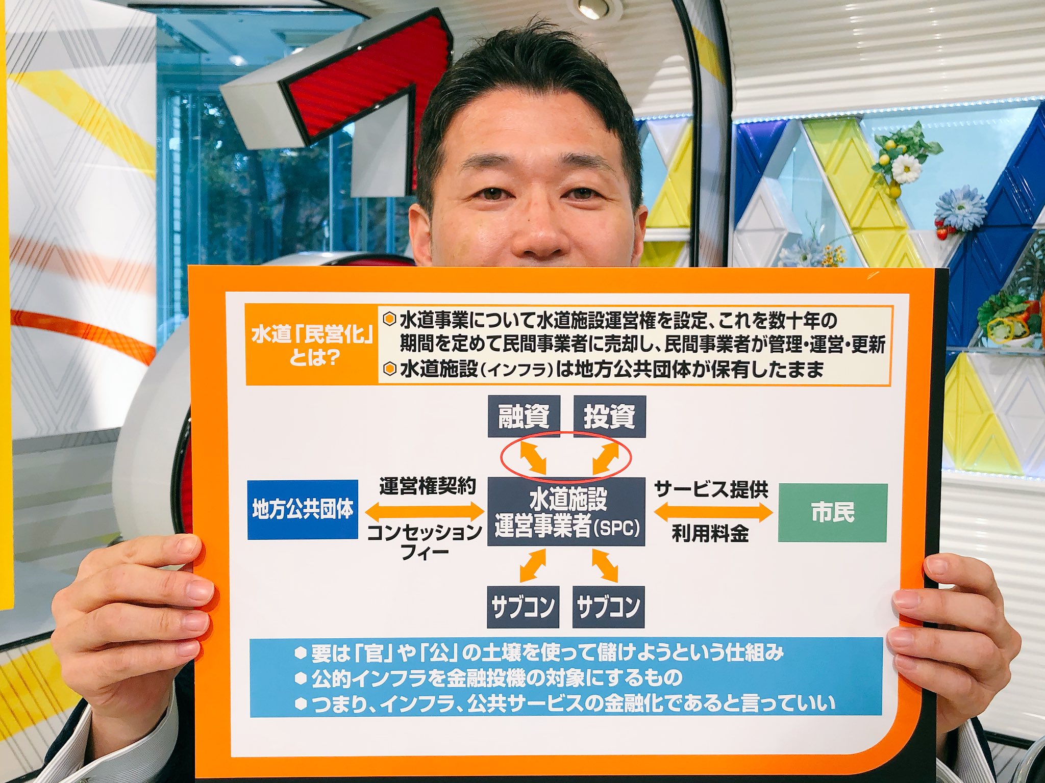 堀 潤 Jun Hori 皆さん クロス への沢山のご参加有難うございました 今日から番組後半から終了までじっくりゲストのオピニオンをきき議論するタイムスケジュールにしました 視聴者の皆さんからリクエストがあった元官僚の室伏謙一さん 水道法改正案 の
