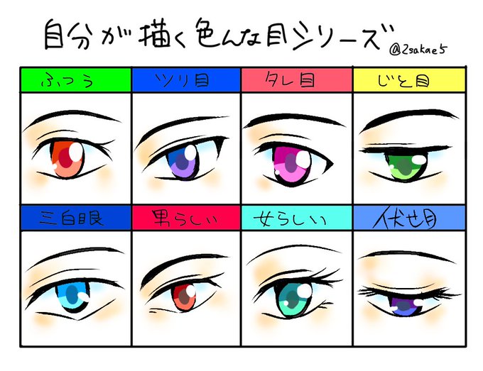 自分が描く色んな目シリーズのtwitterイラスト検索結果 自分が描く色んな目シリーズのtwitterイラスト検索結果