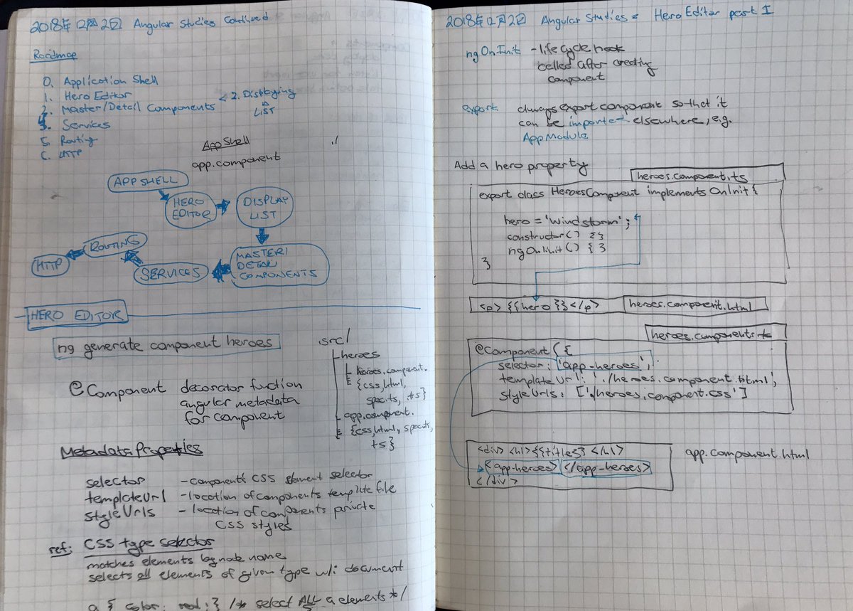 Joachim8675309's tweet image. First day as #OpsEngineer #BuildReleaseEngineer learning FE programming, starting w. @angular going through #TourOfHeroes. Imagination going wild now.  

Part of reason is to understand pain points and collaborate ala #DevOps way 1/3

@RealGeneKim