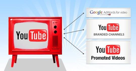 PoojaSME's tweet photo. #Videoadvertising on #YouTube are known to give results. Get started with #YouTubevideoads today. Click here to know more: https://t.co/GYoerlbF3Y https://t.co/4hRYVJzqn1