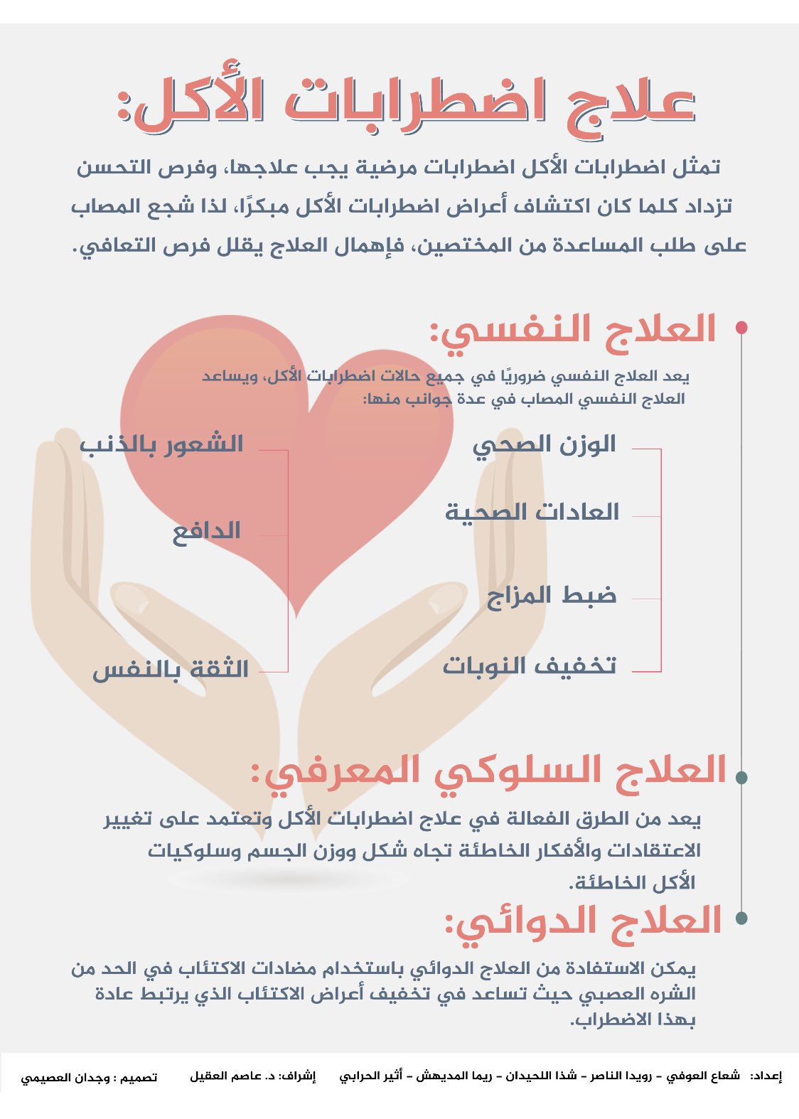 د عاصم العقيل على تويتر ماهو علاج اضطرابات الأكل ماهي النصائح الهامة لمساعدة المصاب باضطرابات الأكل بالمرفقات الإجابات الله يسعدكم لا تنسون فريقنا من دعائكم الغالي ودعمكم الكريم وملاحظاتكم القيمة