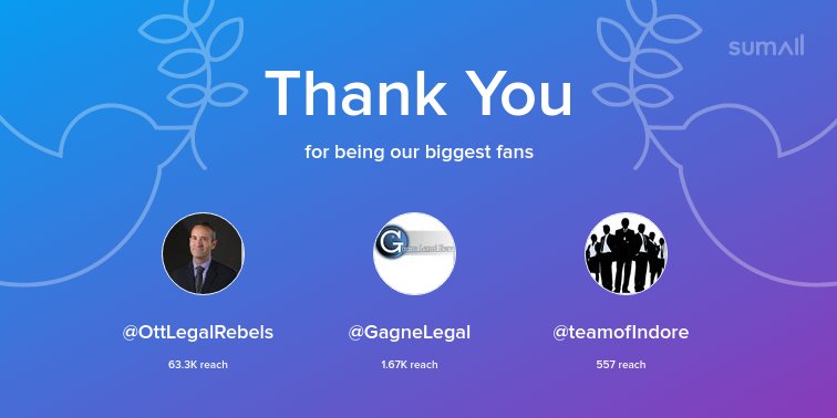 FansTime tweet media