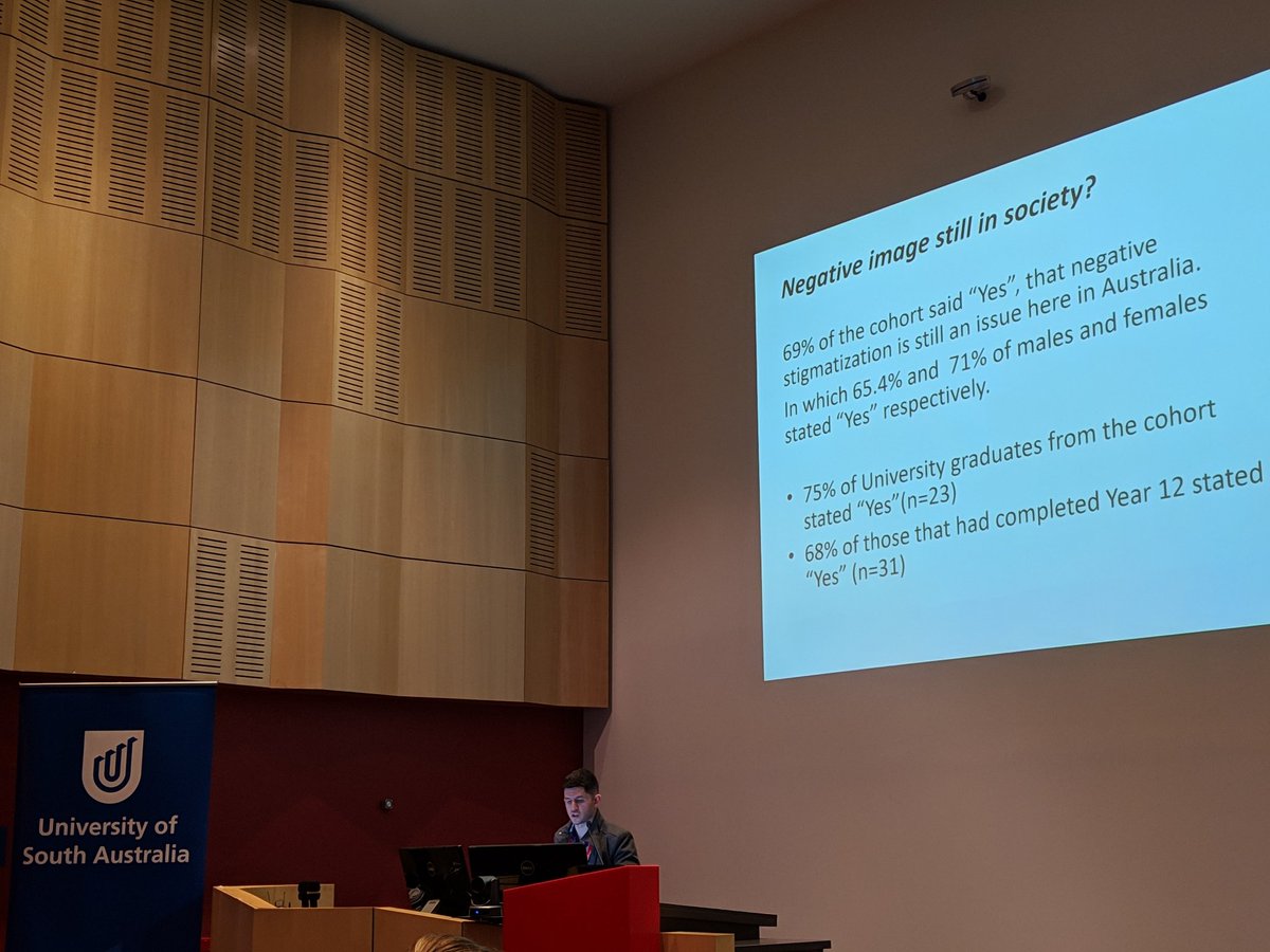 parmatron's tweet photo. "55% of patients want more than just brochures and posters when it comes to mental health education." Interesting study presented by Hosam Bony exploring patient perception on mental health stigma and the role of pharmacists in mental health education #APSAADL2018 @unisaresearch https://t.co/u00d2PlZuD