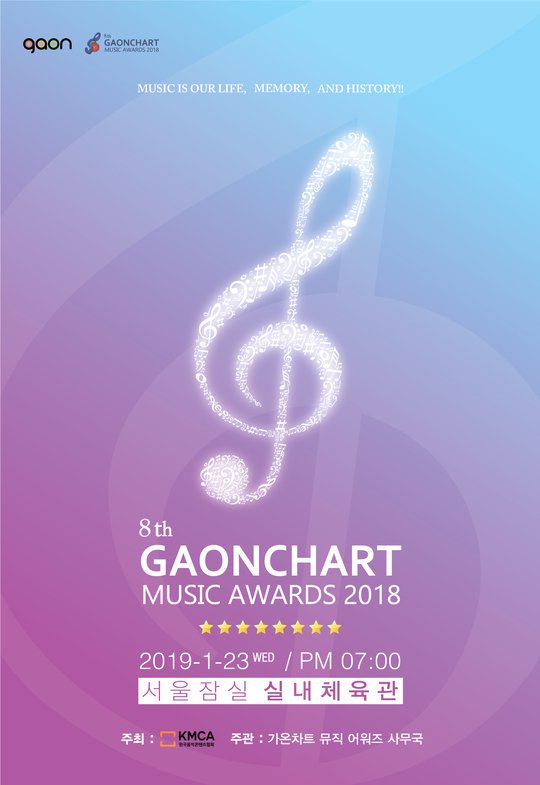 Gaon Chart Awards 2018 Vote