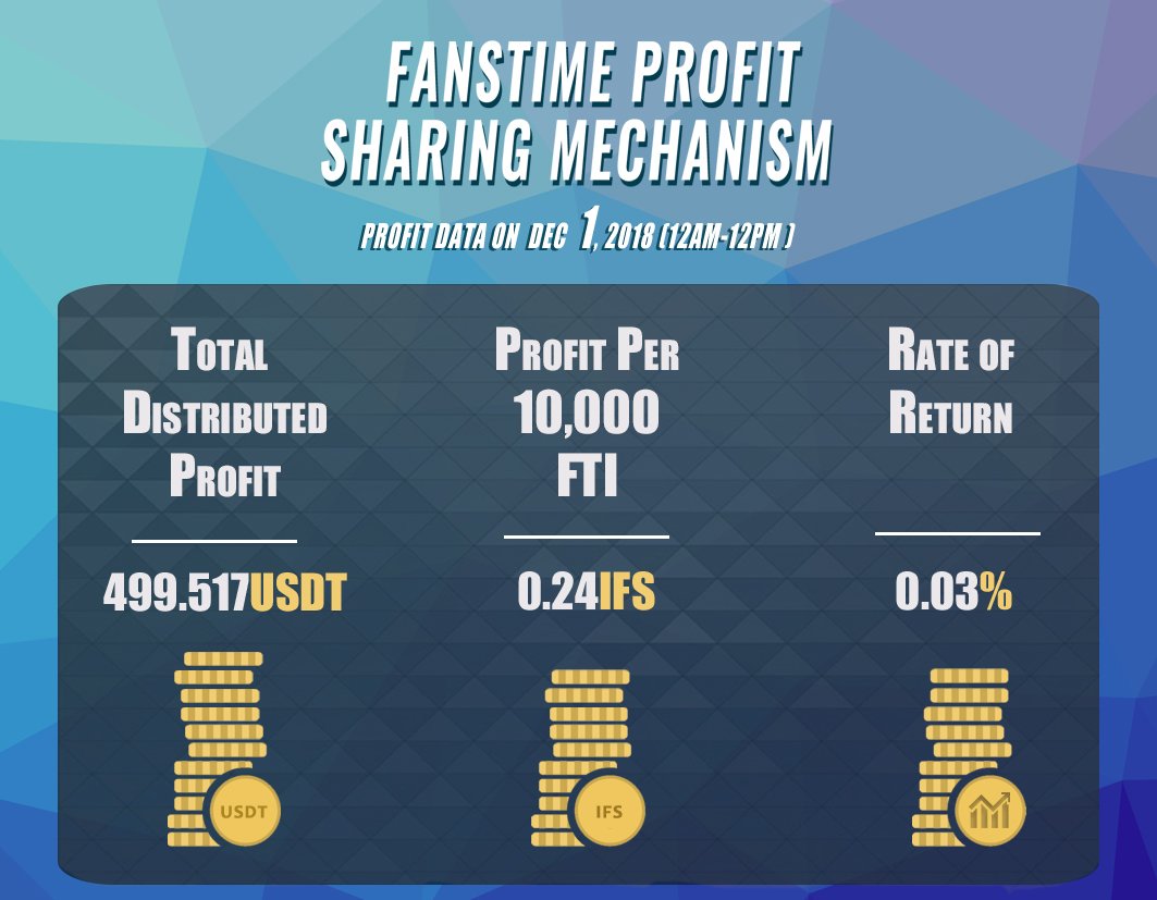 Celebrity Time tweet media