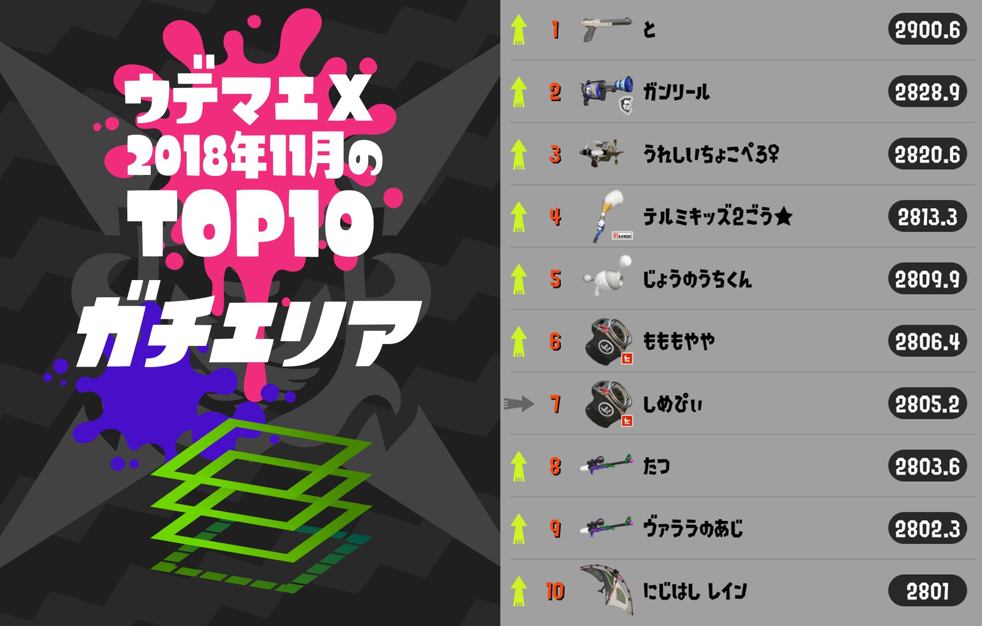 Splatoon（スプラトゥーン） on X: 
