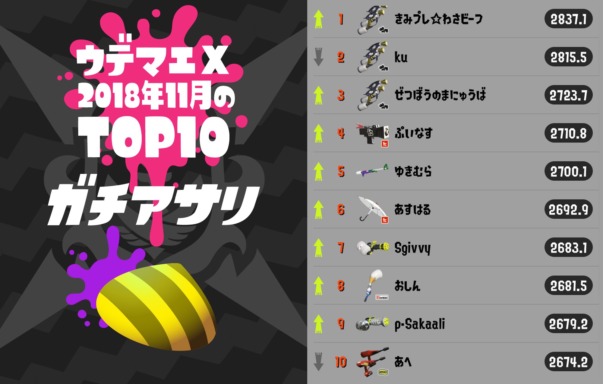【スプラトゥーン】ページ　　リクエスト商品のため Splatoon（スプラトゥーン） on X: 