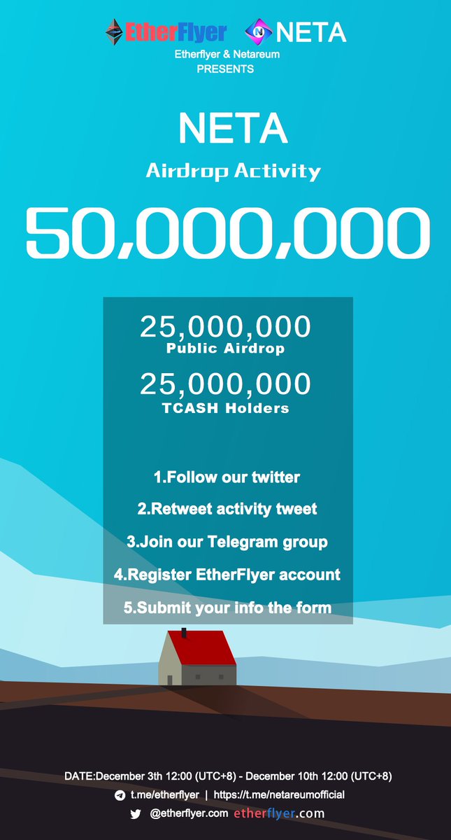 etherflyercom's tweet photo. 50million NETA Token Giveaway for Public Airdrop and TCASH Holders!!  @tech_sura @icohubs    From December 3th 12:00(UTC+8) - December10th 12:00(UTC+8) More info:https://t.co/yCfjSM9S6O https://t.co/KqJhGeNzj8