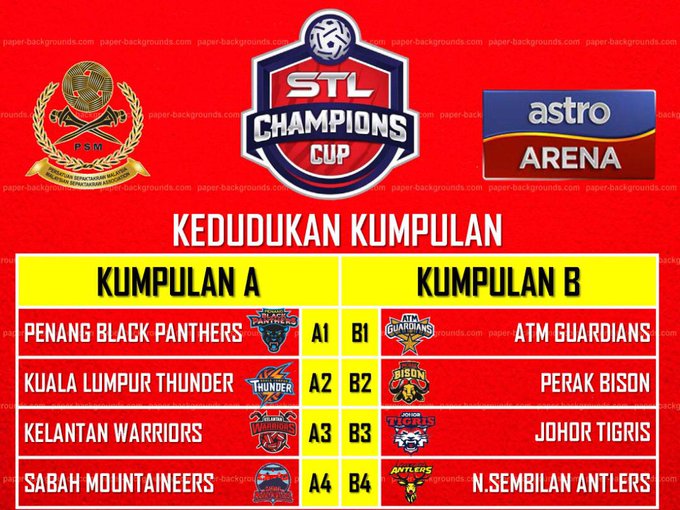 stl champion cup 2018