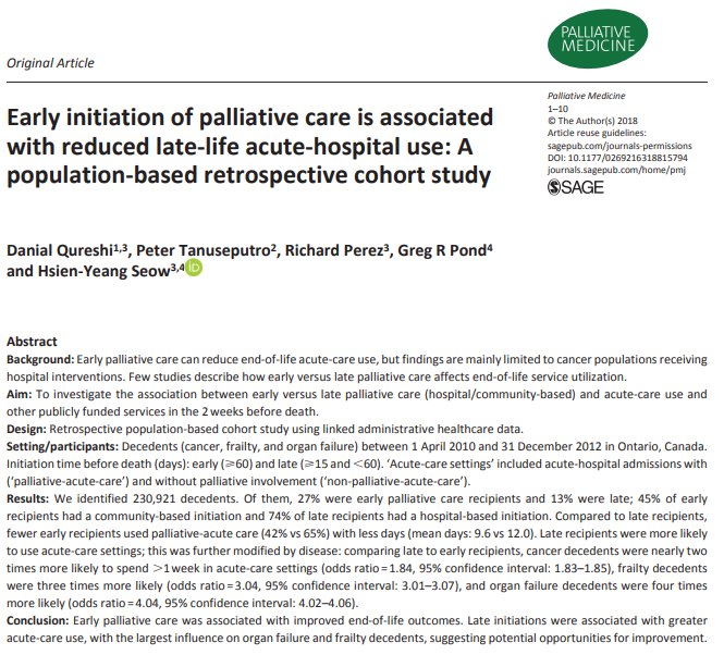Palliative Medicine tweet media