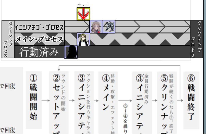 夢ムラ リアリティちゃん On Twitter ダブルクロス で戦闘する時に視聴者や初心者に向けて目に見えてわかりやすく伝えるための簡易フロアタイル Rpgによくある行動表っぽい奴だ 縦3横16 ご自由に Https T Co Oarl3ulpo8 Twitter