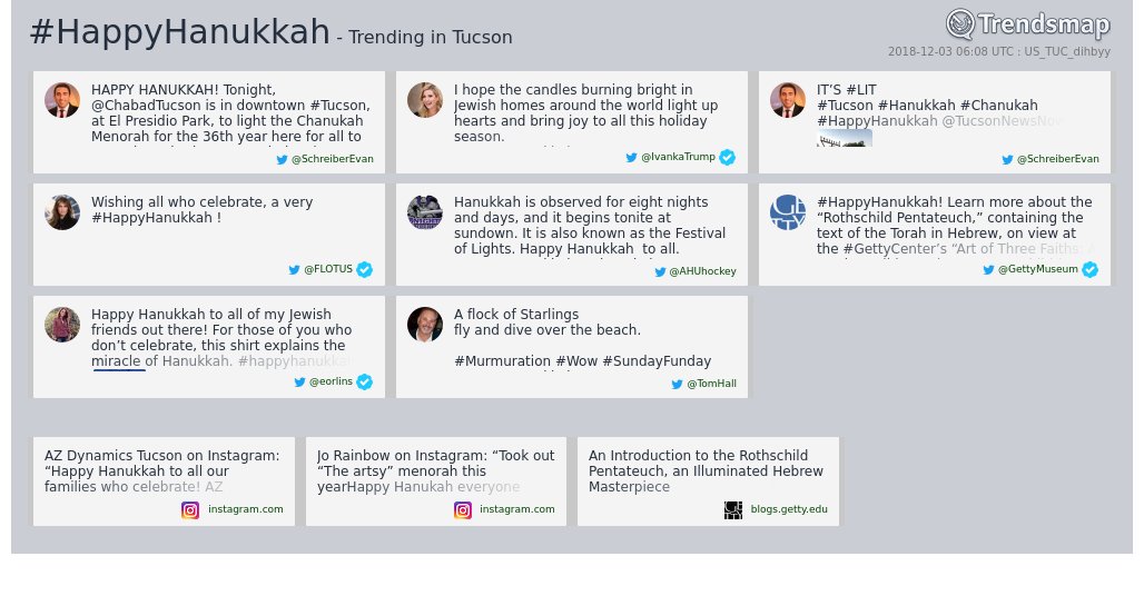 TrendsTucson's tweet photo. #happyhanukkah is now trending in #Tucson

https://t.co/el9iDlaDfk https://t.co/LeUVWUL2OT