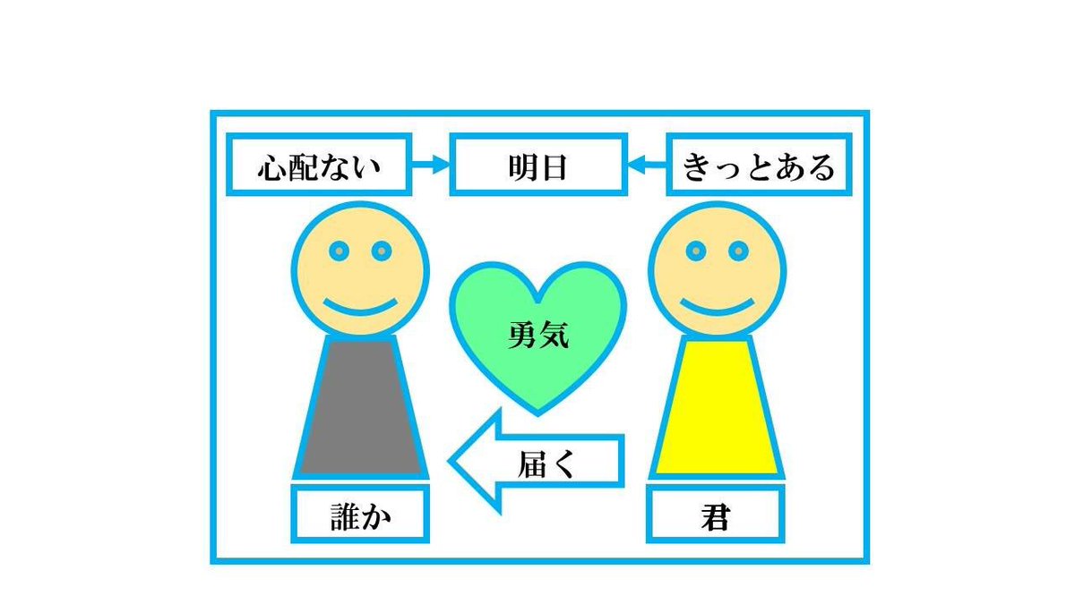 懐かしいのが出てきた 