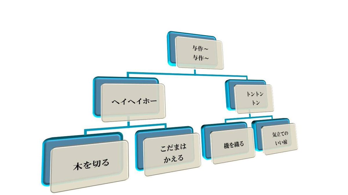 懐かしいのが出てきた 