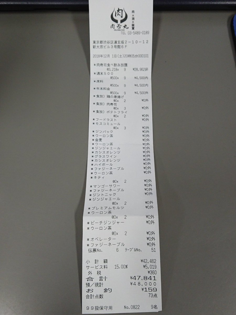 大國主 肉若丸被害者の会です ぐるなびで食べ飲み放題2980と聞いて飛んでいった結果がこれだよ