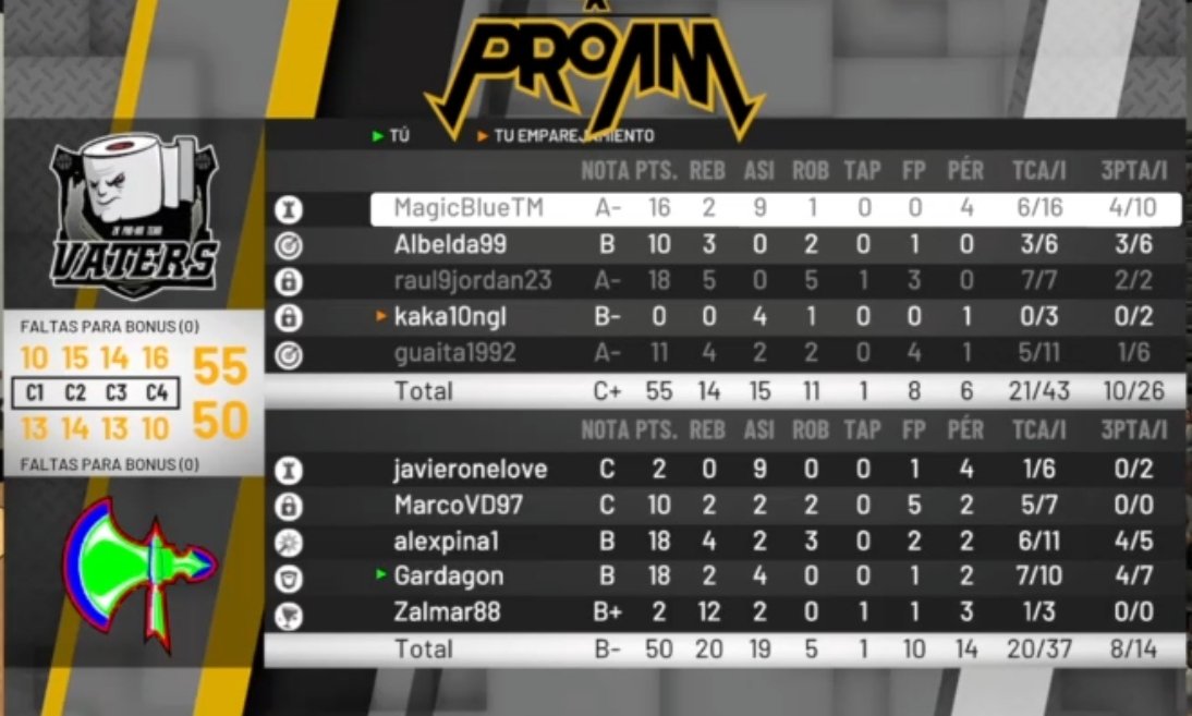 BroccoliTeam's tweet photo. Así fueron los partidos de anoche contra @VatersOficial en el torneo @2k_amateur :

GG! https://t.co/YMC8BSJuLK