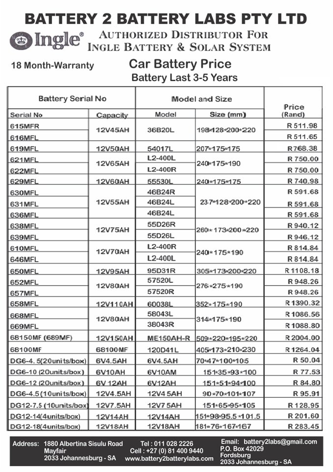 Battery 2 Battery Labs Johannesburg (@battery2battery) on Twitter photo 