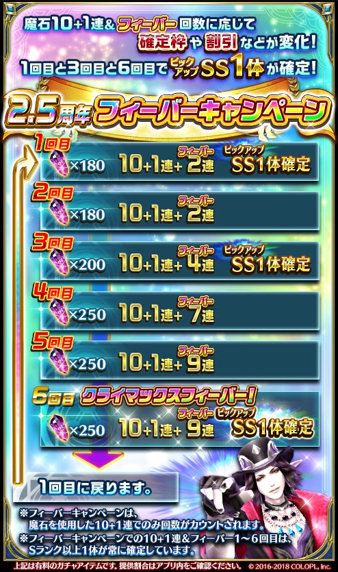 公式 ドラゴンプロジェクト さらに本日より 2 5周年クエストガチャ 開催中です ﾉ 第1弾は過去に登場したバーストタイプ両手剣を作製できるモンスターが ピックアップssとして出現します バーストタイプ両手剣の2 5周年クエガチャを引けるのは12