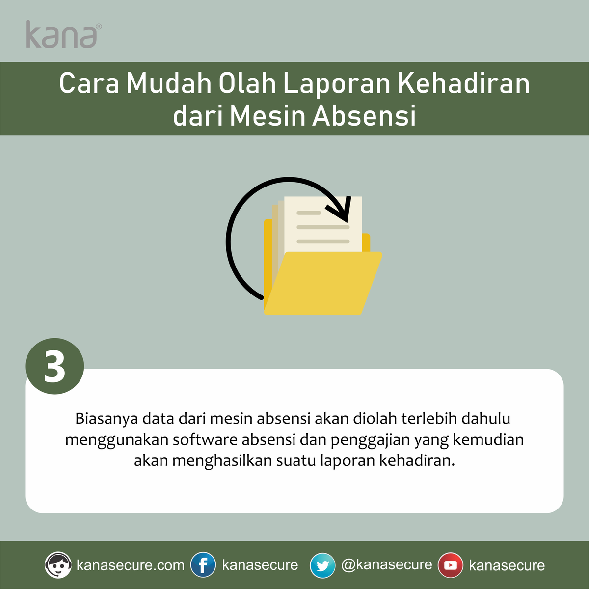 kanasecure's tweet photo. This article contains steps to generate daily attendance correctly. #article #stepbystep #Tips #GoodNews #goodtoknow #hotnews #DoGood #DoGoodDecember #ilovemyjob #workingtogether #workhardseeresults #workhardplayhard #workhard #worksmartplayalways #worksmart #technology #techno https://t.co/OHgdrFhFgf