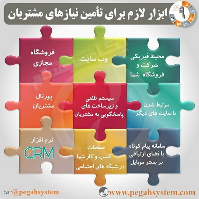 PegahSystem's tweet photo. :
🎯 اینفوگرافی: 9 ابزار لازم برای تامین نیازهای مشتریان

شرح کامل :
https://t.co/M0COwYagWM
با ما همراه باشید:
@pegahsystem

#مدیریت #اینفوگرافیک #کسب_و_کار #پگاه_سیستم #crm #مارکتینگ #مدیریت_ارتباط_با_مشتری #بازاریابی #نیاز_مشتری #وب_سایت #پورتال_مشتری #تجارت_الکترونیک #دی… https://t.co/49HdGi8Ccj