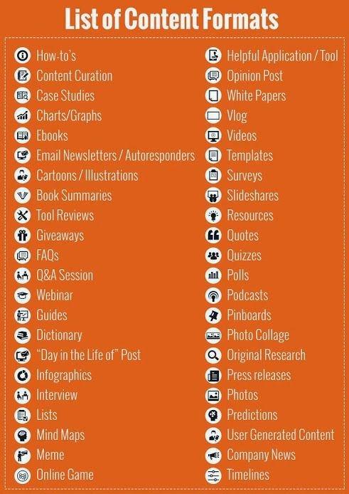 mssofttechindia's tweet photo. List of content formats.

Evaluate and continue with the format to generate maximum impact for your business.

#contentmarketing #marketing #socialmedia #digitalmarketing #engagement #seo #videomarketing #sem #business #innovation https://t.co/F5f7FiIdFz