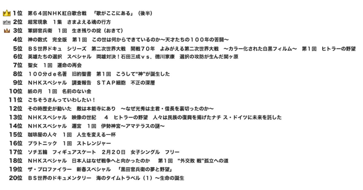 ごちそうさんっていわしたい ごちそうさんっていわしたい