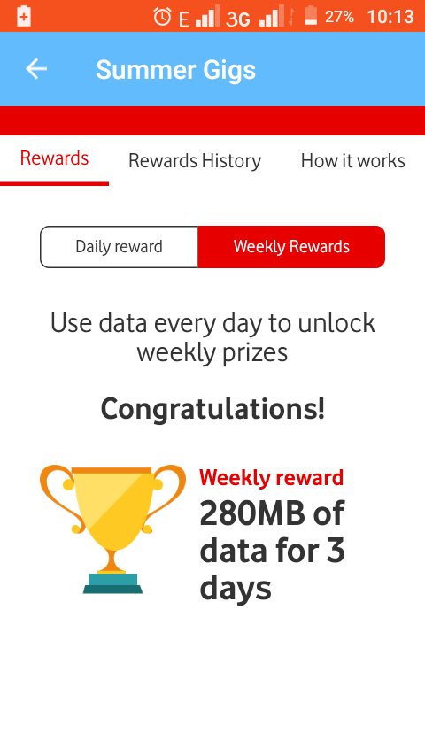 brilliant282124's tweet photo. Who can I be without#vodacom I'm enjoying my holidays xem https://t.co/GAnAfbazdX