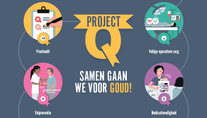 Het Spijkenisse Medisch Centrum gaat voor goud en ziet met vol vertrouwen de NIAZ-audit tegemoet. Hoe? Lees de klantcase Project Q: thecompetencegroup.nl/digitaal-oplei… #audit #controle #elearning #inspectie #kwaliteit #veiligheid #zorg