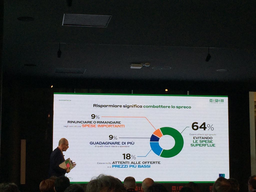 Wired Italia tweet media