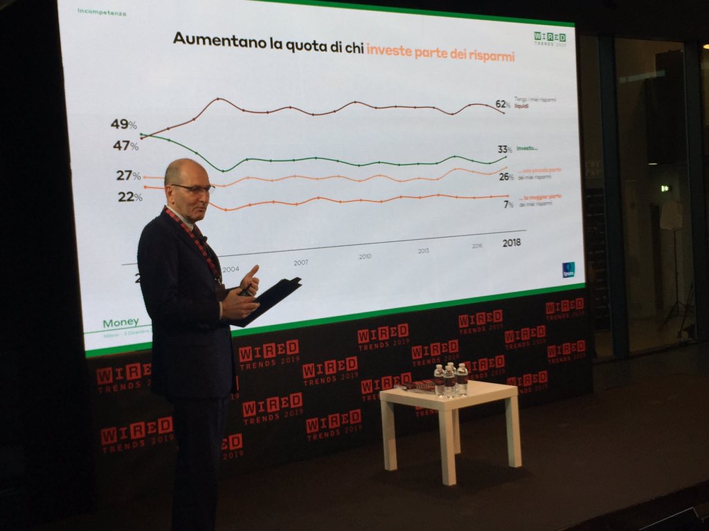 Wired Italia tweet media