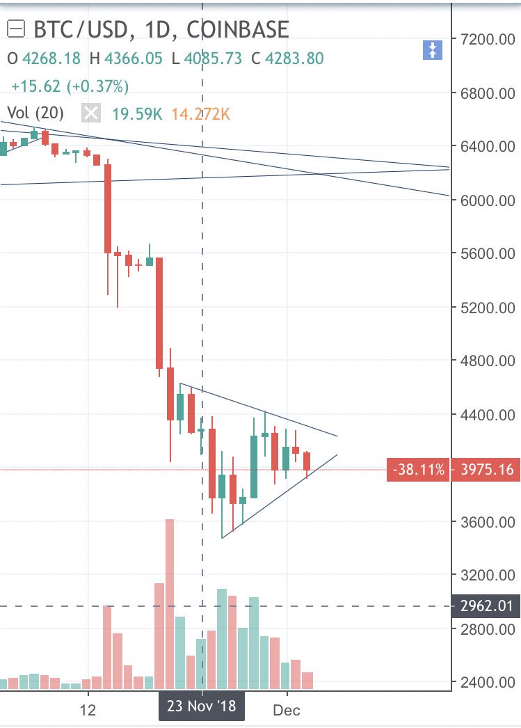 Coinphantom tweet media