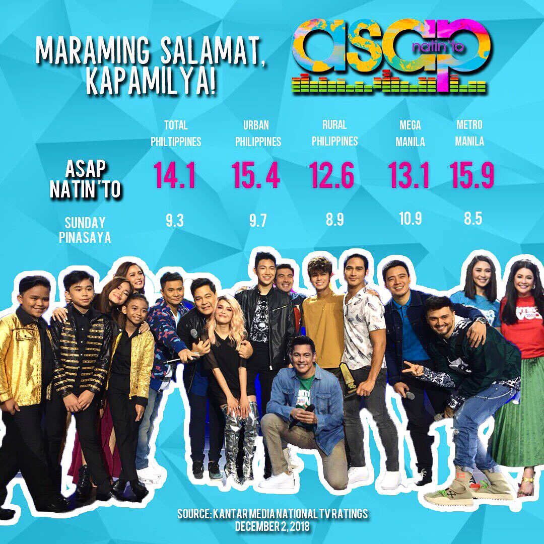 Jake_Gil11's tweet photo. Congrats #ASAPNatinTo https://t.co/WUFzNLRUc3