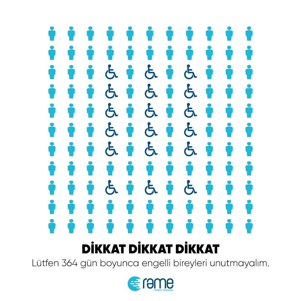 Lütfen engelli bireyleri bir gün değil her gün hatırlayalım.

#3AralıkDünyaEngellilerGünü #rame #rameworld #hareketözgürlüğü #engellerikaldır