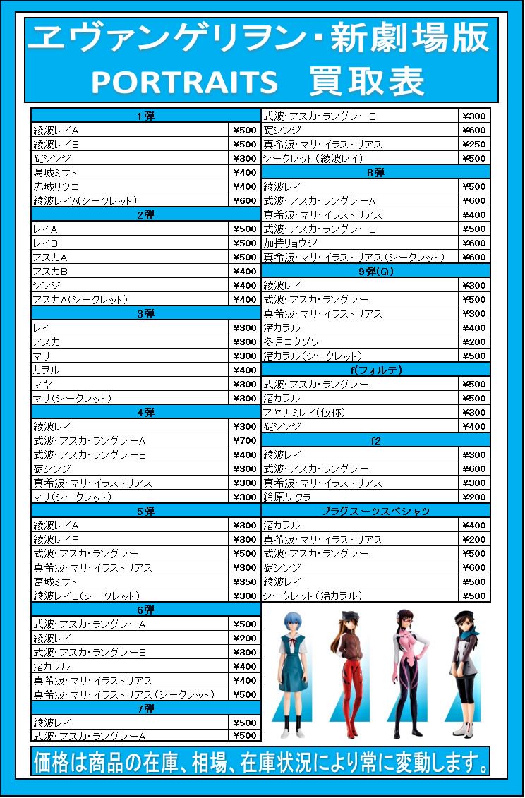 旧 ハビコロ玩具 中野 買取情報 ヱヴァンゲリヲン 新劇場版 Portraits 買取表 是非お持ちください ヱヴァンゲリヲン エヴァンゲリオン エヴァ ハビコロ玩具 中野ブロードウェイ