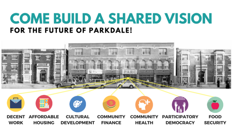 ParkdalePPE's tweet photo. Parkdale People's Economy: December Updates - https://t.co/5PIB96qqFw https://t.co/tXkL9iEqNs