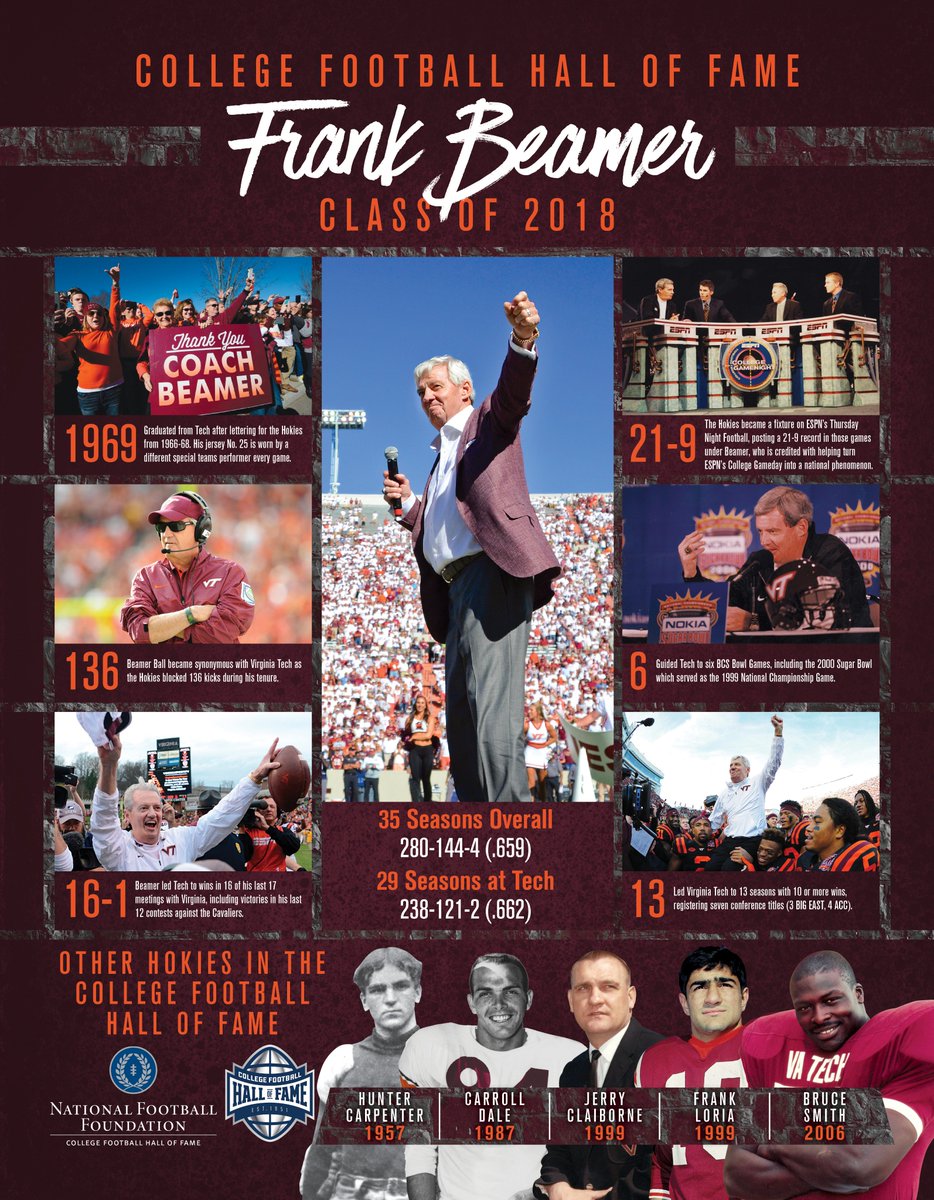 #BeamerBall 🏈 

Coach Beamer is set to be inducted into the College Football Hall of Fame in New York City tomorrow night! #Hokies 🦃

MORE 👇
vthoki.es/BeamerHOF18