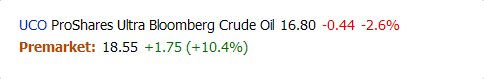 MarketChmln's tweet photo. $UCO gains in premarket trading. See vwap price action. https://t.co/hQBv0QKrVQ https://t.co/oQrtBb71V6