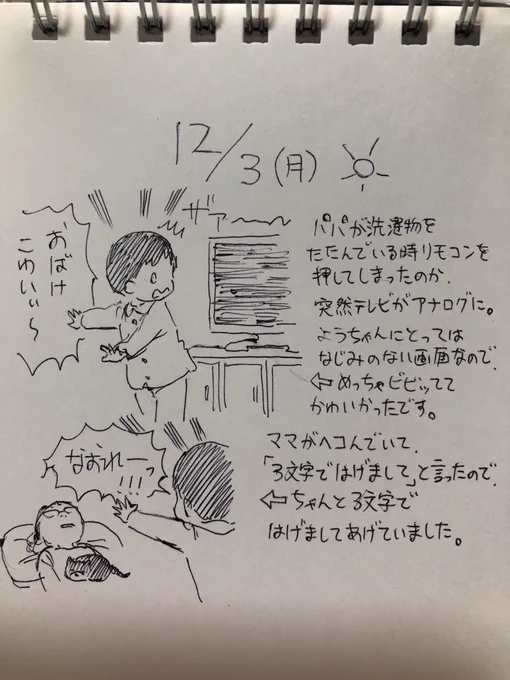 今日の息子。 