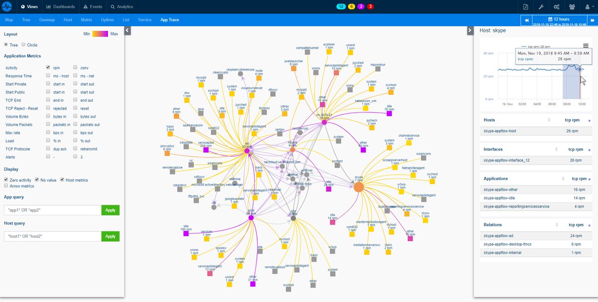 POM_Monitoring's tweet image. 🕵️🗺️ Comment faire la découverte, cartographie et #monitoring automatique des #servers et des #applications de mon système d&apos;information, la réponse ici   avec @ServicePilot ⬇️ ⬇️ 

servicepilot.com/fr/application…