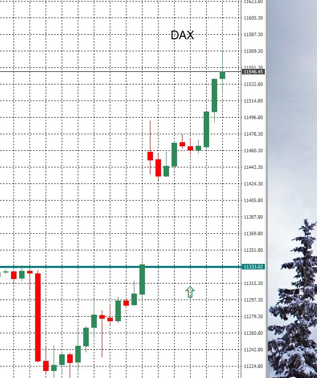Erfolg hat einen Namen
HANSE M1310

#germany #dax