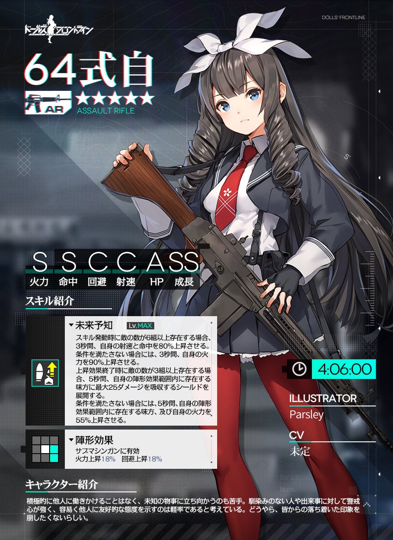 ドールズフロントライン公式 新人形紹介 今日ご紹介するのは 5レアリティでアサルトライフルの 64式自 です 引っ込み思案の彼女ですが 心の中では意外とキャラを気にしていたり 詳しくは下図をご覧くださいね 12月7日のメンテナンス後より ドールズフロントライン公式 新人形紹介 今日ご紹介するのは 5レアリティでアサルトライフルの 64式自 です 引っ込み思案の彼女ですが 心の中では意外とキャラを気にしていたり 詳しくは下図をご覧くださいね 12月7日のメンテナンス後より