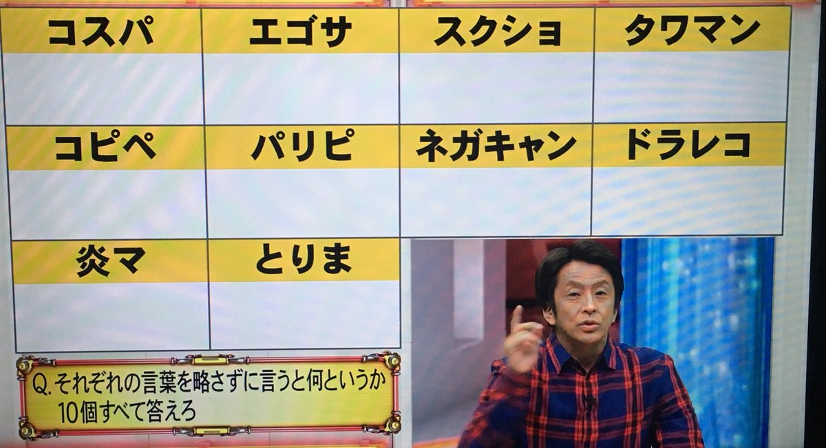 コンさん No Twitter 短縮鉄道の夜